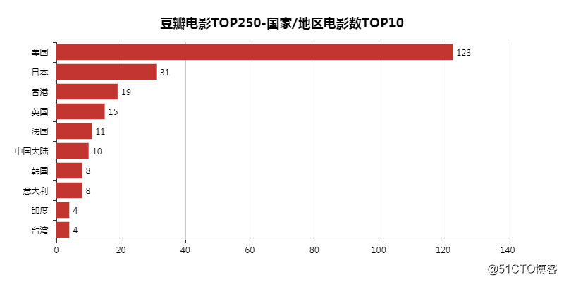 301ee18bb55fab52a7b6c0e7bbf99f05.png
