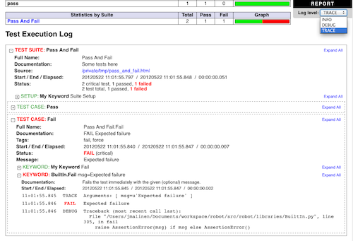 SRC / ExecutingTestCases / visible_log_level.png