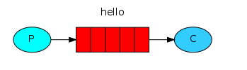 20181221114009759.png