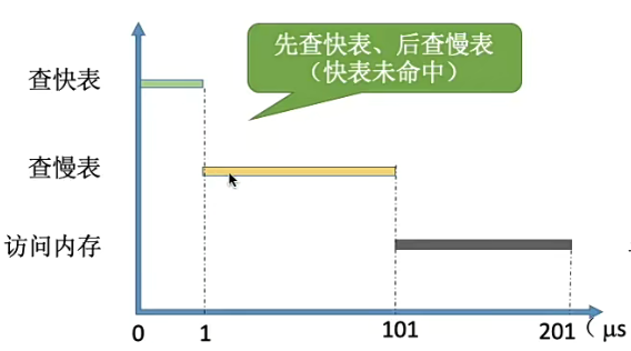 image-20230713192958751