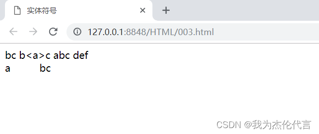 HTML实体符号详解-CSDN博客