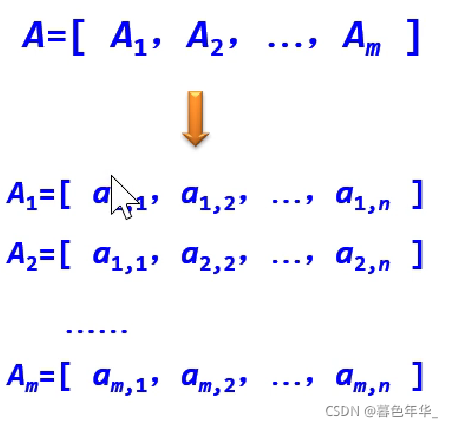 【数据结构和算法笔记】数组(数组的储存方式和特殊矩阵的压缩储存)_二维数组_03