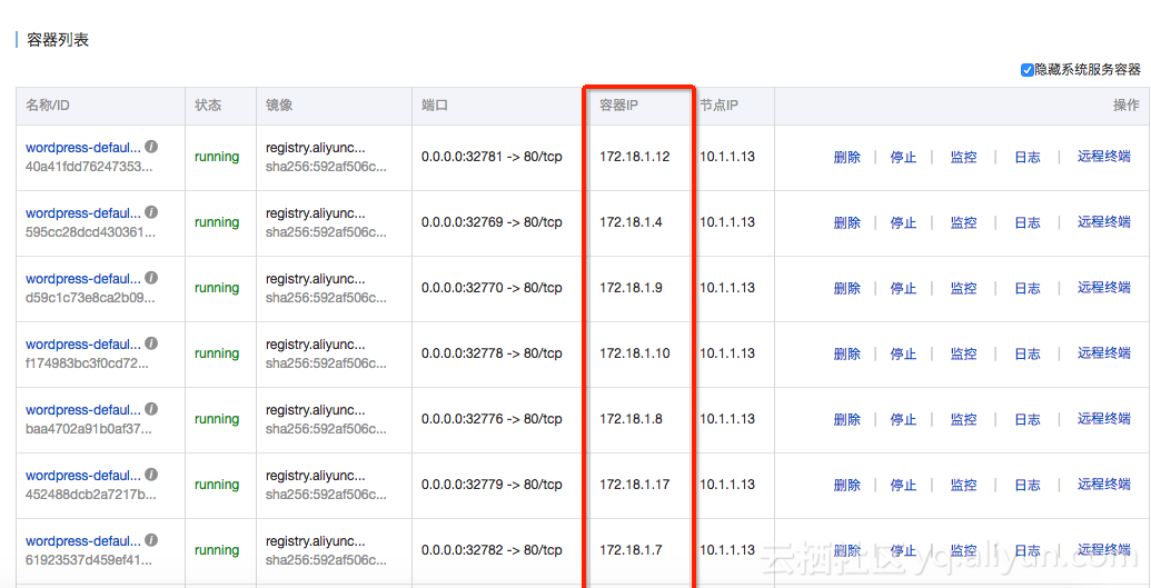 VPC_IP