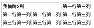 运行结果