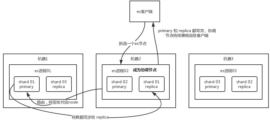 image-20210408215328935