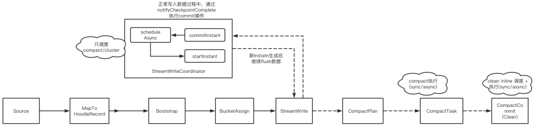 4ecbb847088c412cc895946b62dc7bbf.png