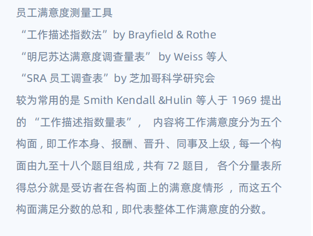 如何将雇主品牌进行量化管理？-用友大易智能招聘系统