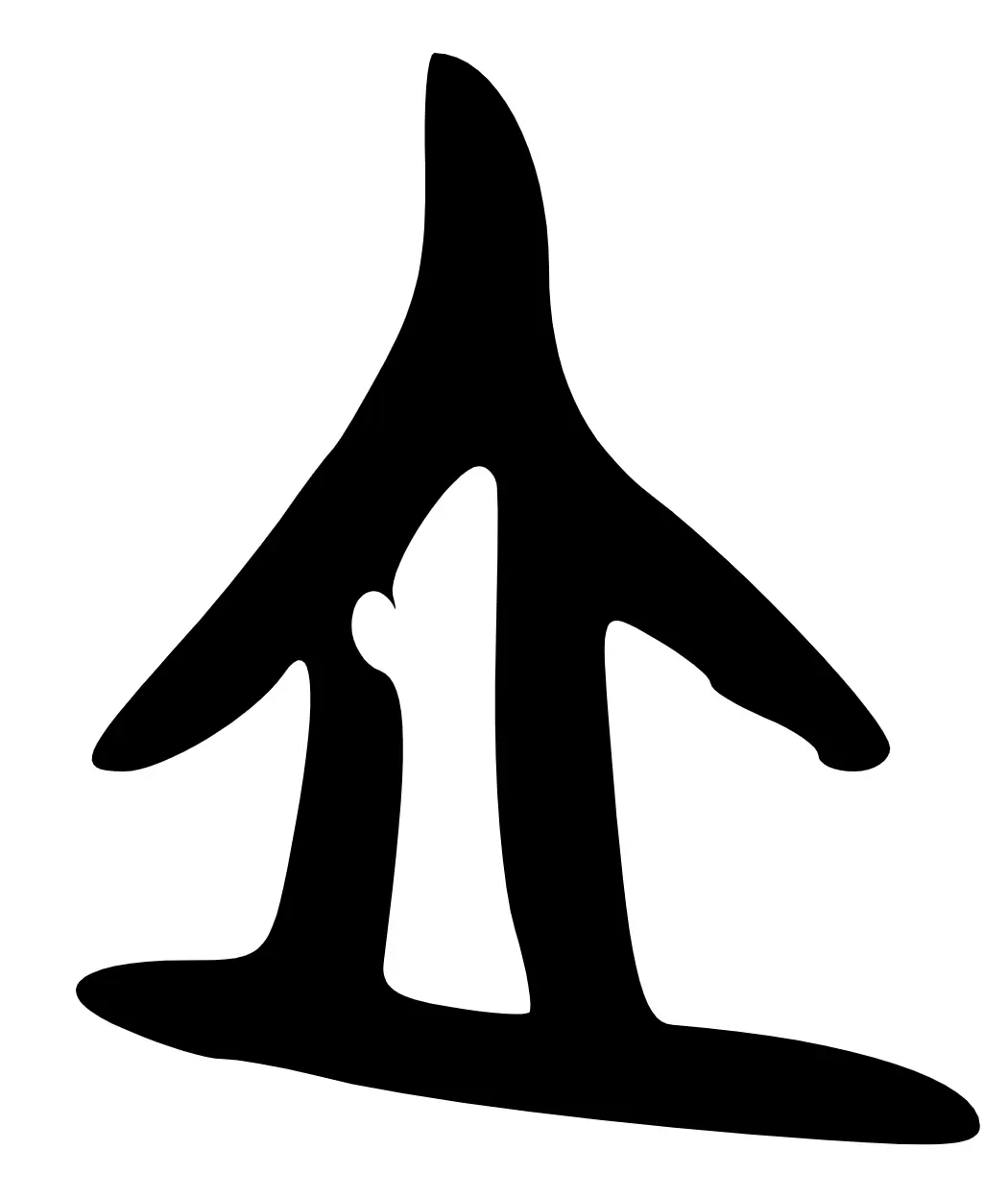 位