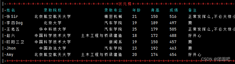 DebugInfo 展示表格前，将第三列的对齐方式设置为右对齐