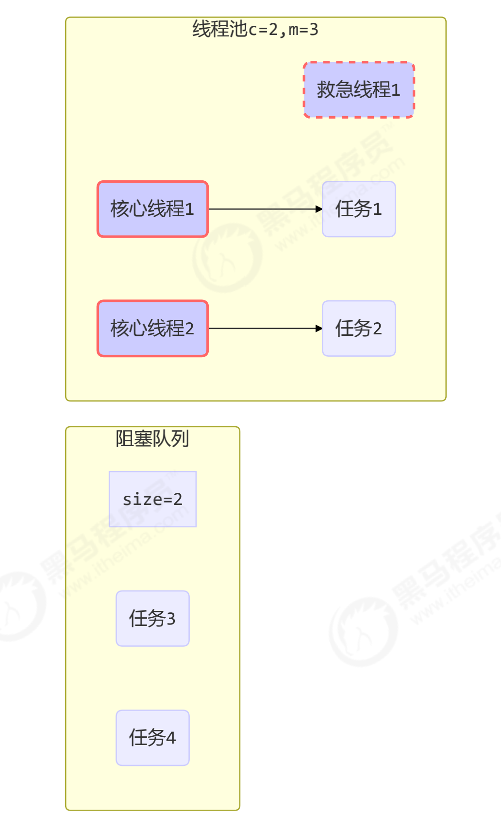 image-20211104114529784