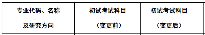 e7a1506c9a17738eaaabb311d82383ca.png