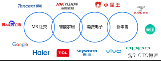 华捷艾米王亚楠：3D MR让未来无限可能