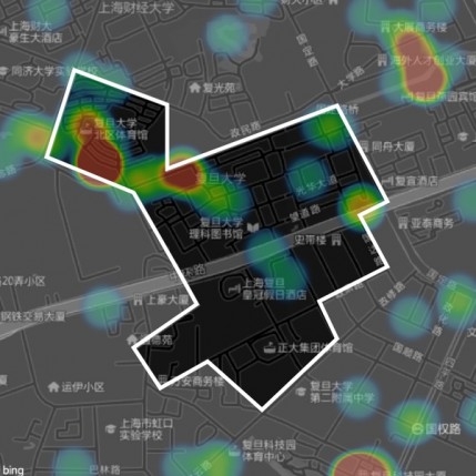 数据可视化
