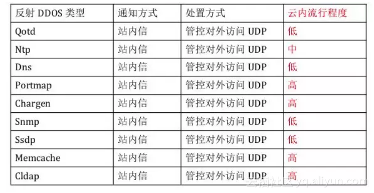 9230641b97427bf1589c65f49440d4f8532e5592