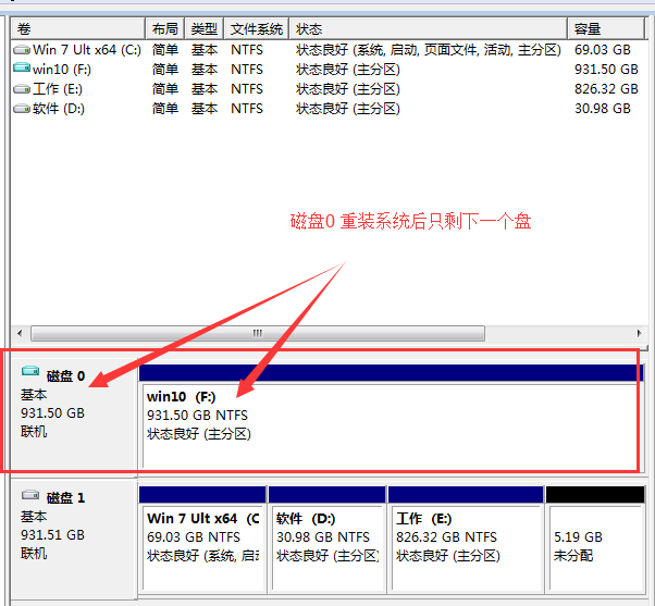 安装后只剩下C盘的文件解决法子