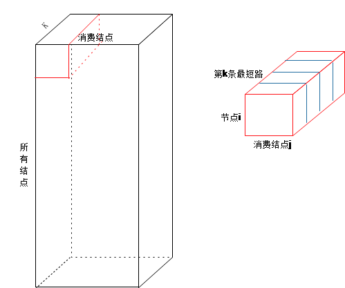 kpath.png-12.1kB