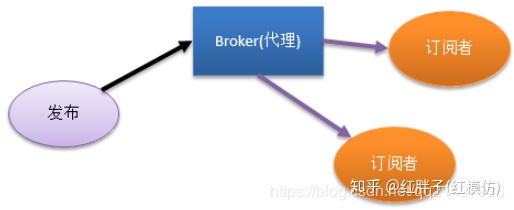 95fa8e15cefdf72d61f7acfdfea6b6e6.png