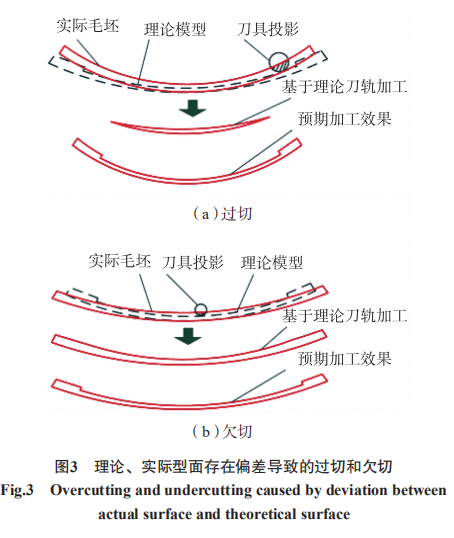 30b854c9ec9136d2c9832d1834eaa8db.png