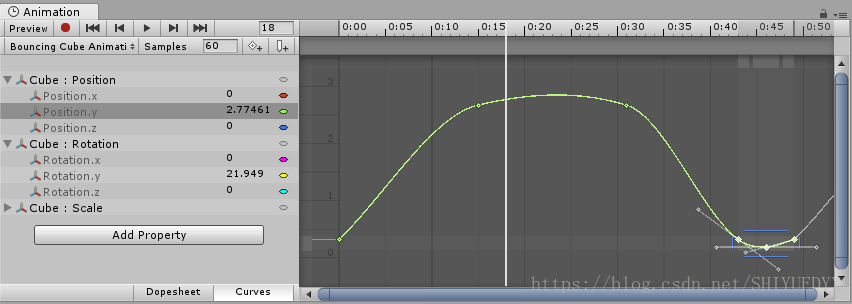 AnimationEditorSelectedKeyframesAllView