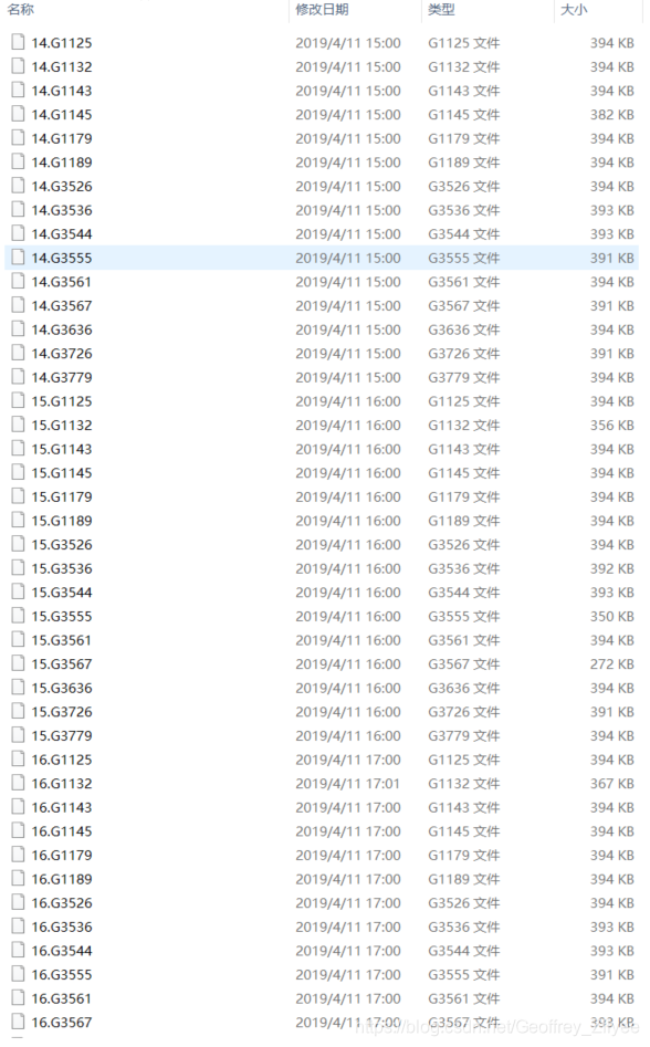 文件是以不同站点名做后缀,目的是为了得到所有后缀的集合。