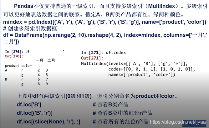## 六、分组统计