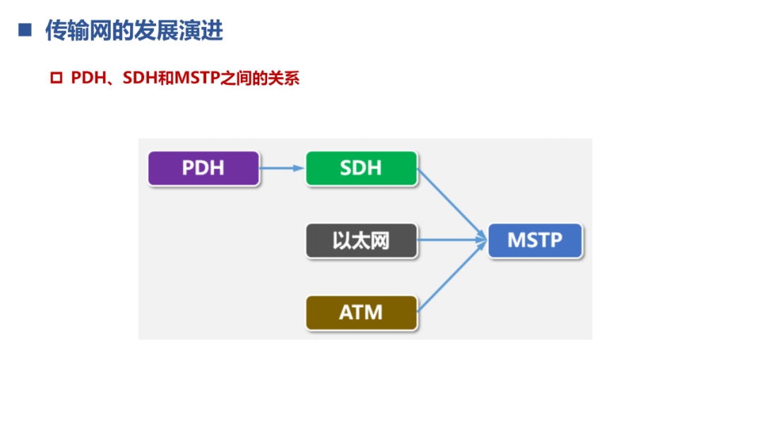 d7bd2098c242dd0eeaf8015c842c0fae.png