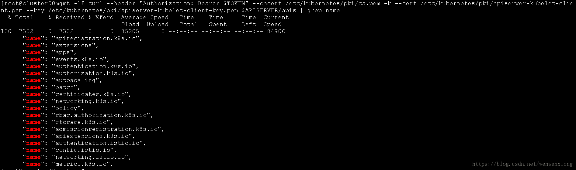 apigroups