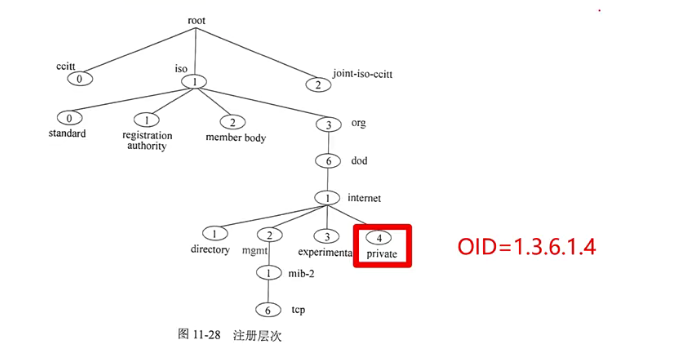 image-20231206184133844