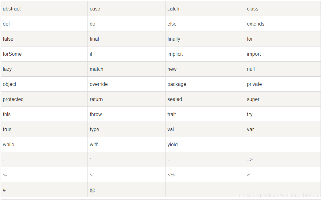 来源于网络，侵权联系删除