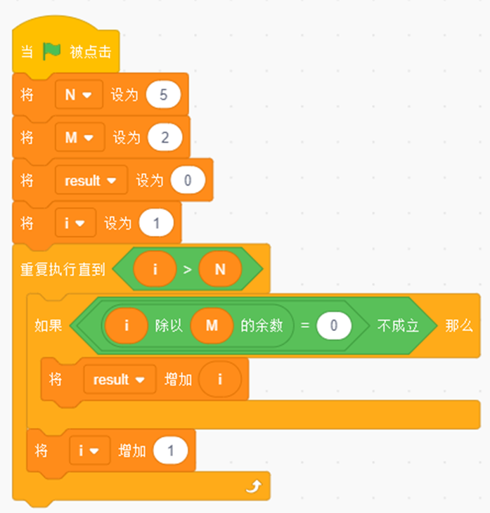 【GESP】2023年12月图形化二级 -- 小杨报数_小杨需要从 1 1 到 n n 报数。在报数过程中,小杨希望跳过 m m 的倍数。例如 ...