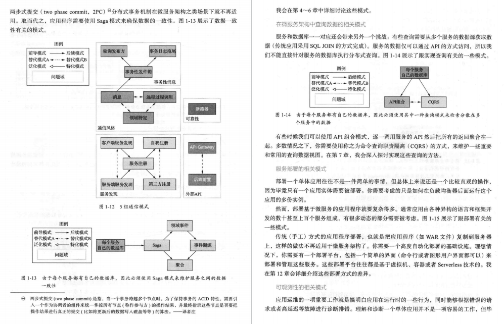 天花板级微服务大佬总结出这份451页笔记告诉你微服务就该这么学