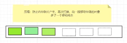 [外链图片转存失败,源站可能有防盗链机制,建议将图片保存下来直接上传(img-HRcn4KNe-1607848385258)(file:///C:\Users\小娜\AppData\Local\Temp\ksohtml31712\wps6.jpg)]