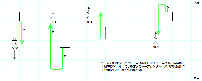 1425720-20190428000054810-1558408569.png