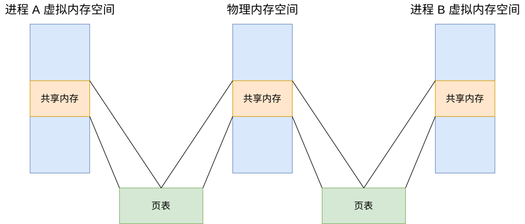 825b0dac8cdc7b5344779f076d9161cb.png