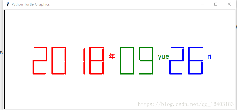 数码管绘制