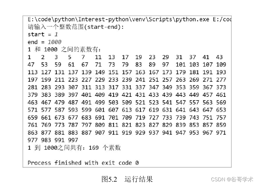 100个python算法超详细讲解：素数_判断素数的流程图-CSDN博客