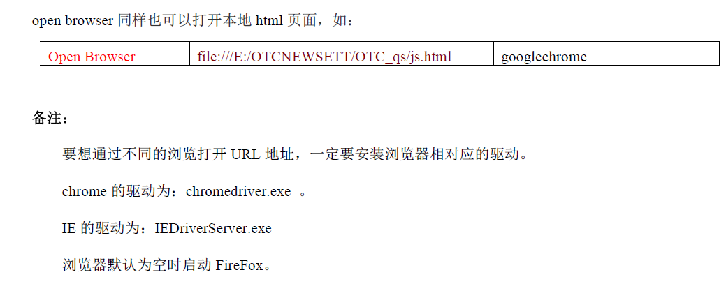 https://i-blog.csdnimg.cn/blog_migrate/80602bf44e43efa176c3f31bfedfeee1.png