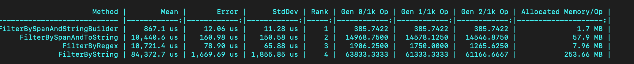 948150-20190404083428838-1413308332.png