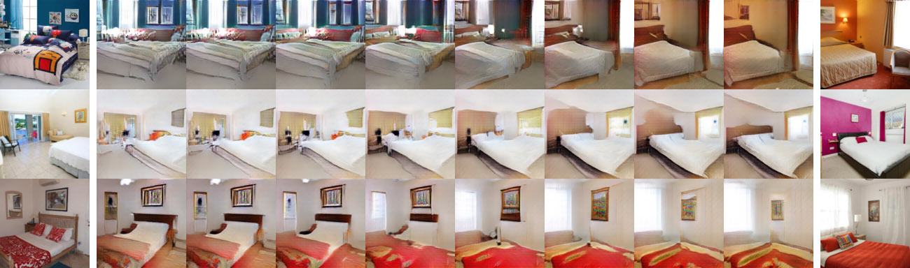 LSUN-bedroom线性插值