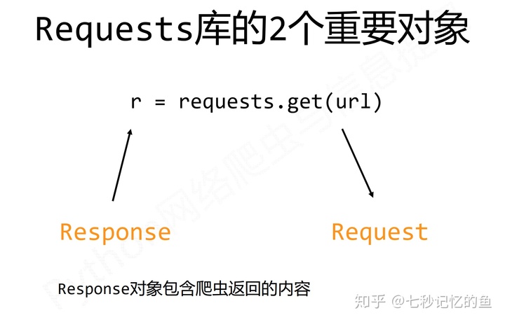 6118f3cbc3d20c70d95ca81430c617da.png