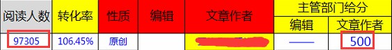 413024-20160121010015375-1543886979.jpg