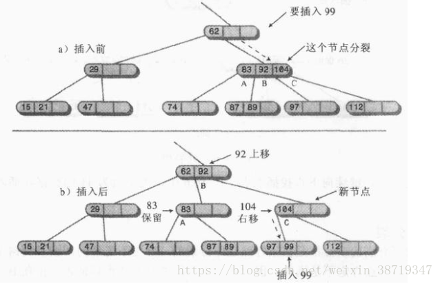 这里写图片描述