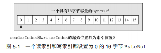 751560-20190306101311371-2008237802.png
