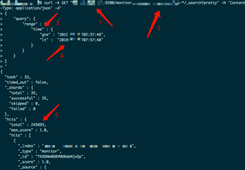 range-query