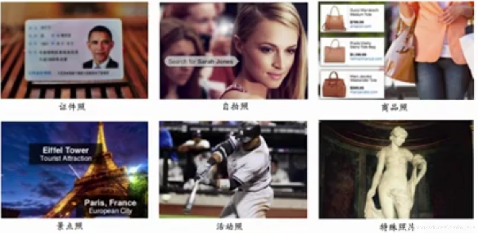 深度学习在图像理解中的应用_图像理解应用有哪些-CSDN博客