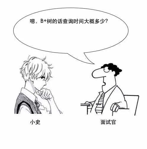 「面试现场」为什么MySQL数据库要用B+树存储索引