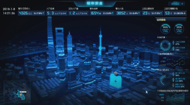 智慧城市兴起,让我们看看智慧城市里面的3D可视化效果