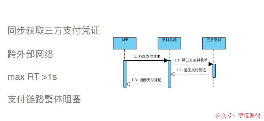 c7b4ca00d9dfc966acd891ef4180aaf0.png