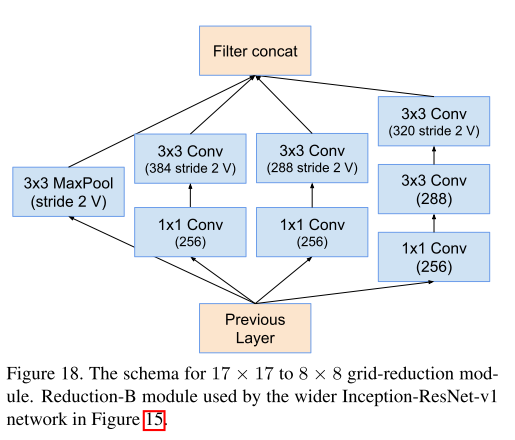 Reduction-B.png