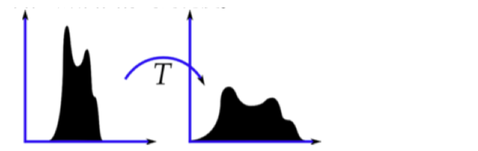 image-20240127151541898